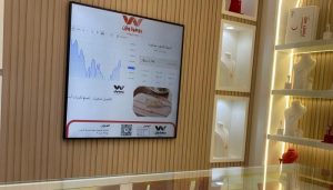 Why LCD Square Digital Screens Work for Luxury Jewellery Chains